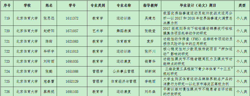 298手游网站-最好的娱乐游戏大厅